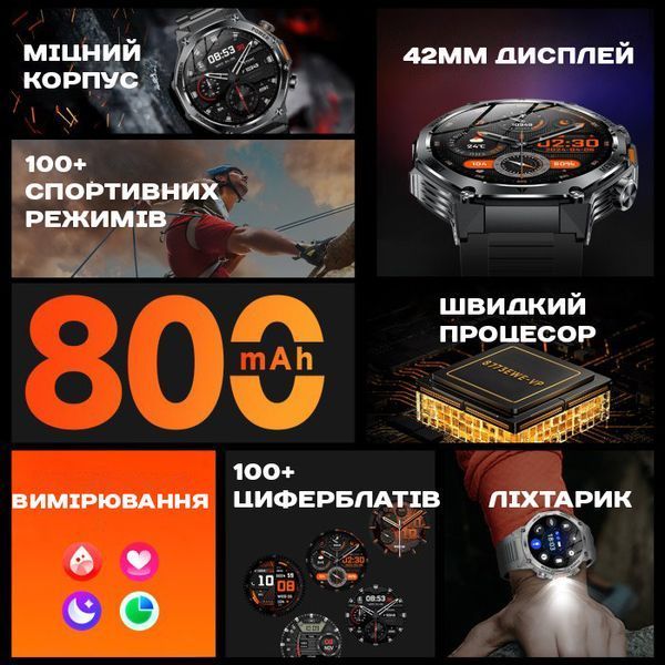 Смарт годинник Smart Surf X Pro Black Steel, 2 ремінці 601 фото