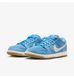 Кросівки унісекс Nike Sb Dunk Low Pro 2437 фото 3