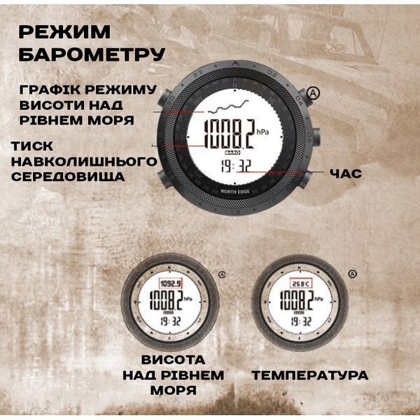 Чоловічий годинник North Edge Desert 5BAR з компасом УЦІНКА 506 фото