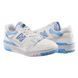 Кросівки жіночі New Balance 550 1100 фото 6