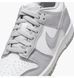 Кросівки жіночі Nike Dunk Low Gs 1314 фото 7
