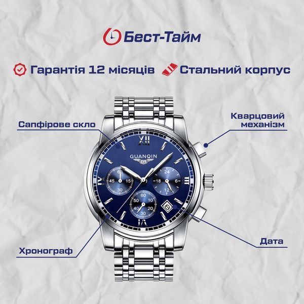 Чоловічий годинник Guanquin Liberty 65 фото