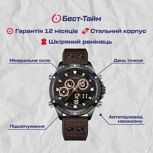Чоловічий годинник Naviforce Bosnia 318 фото