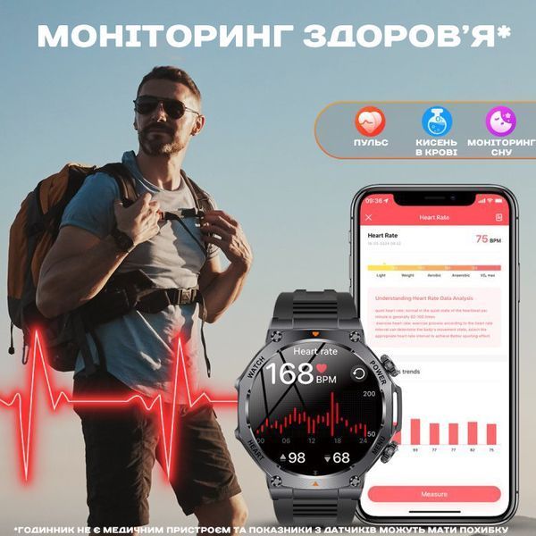 Смарт годинник Smart Mevaden Ultra Steel, 2 ремінці 620 фото