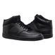 Кросівки чоловічі Nike Court Vision Mid Nn 2315 фото 6