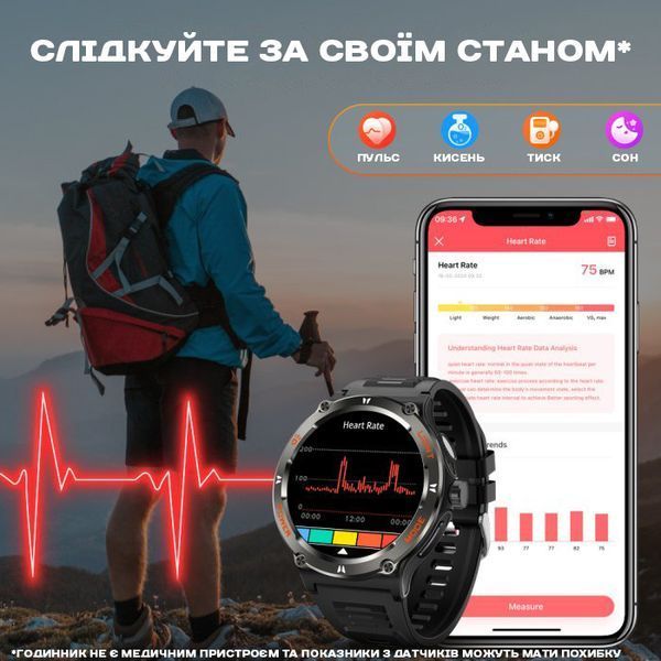 Смарт годинник Smart Advanture Steel Black з компасом, 2 ремінці 773 фото