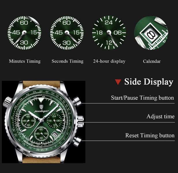 Чоловічий годинник Poedagar Avalon Limited 574 фото