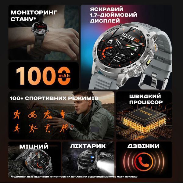 Смарт годинник Smart Power Ultra Steel, 2 ремінці 629 фото