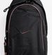 Рюкзак Nike Nk Nsw Essentials Sling Bag 4541 фото 4