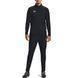 Спортивний костюм чоловічий Under Armour M's Ch. Tracksuit 3336 фото 2